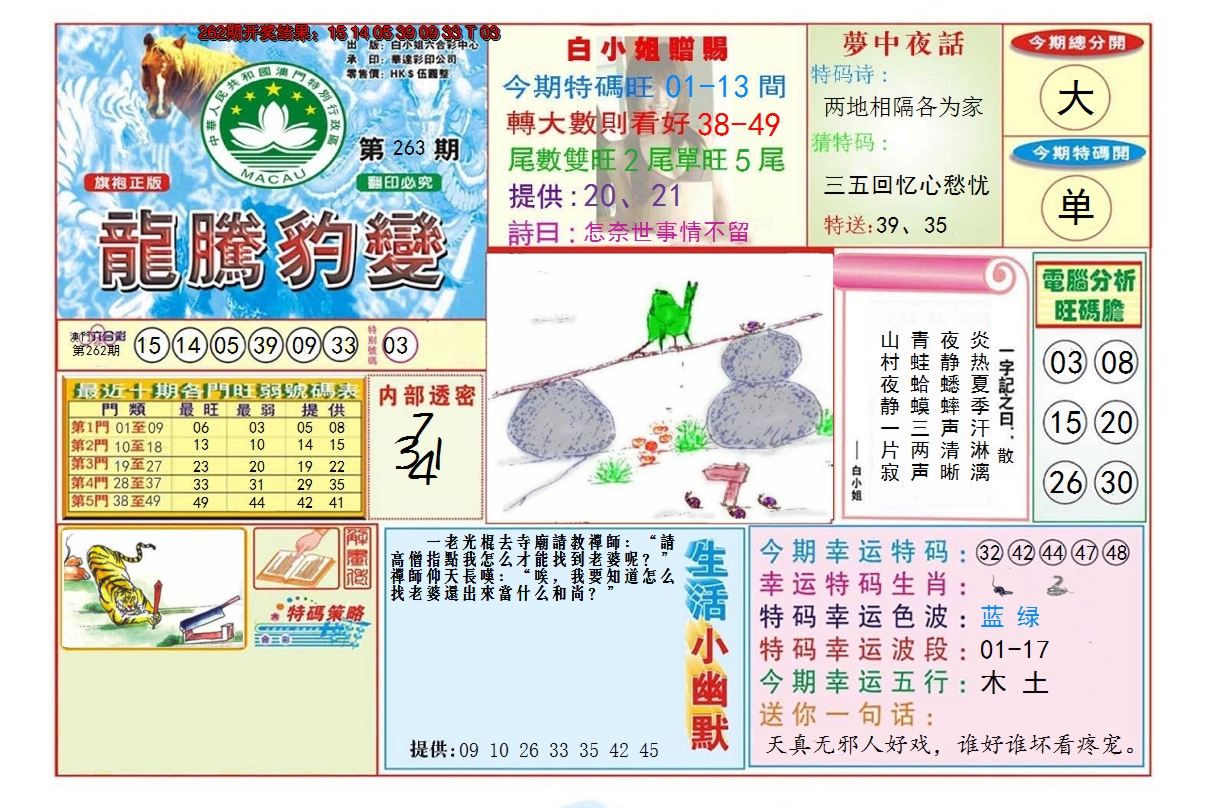 2024263期龙腾豹变