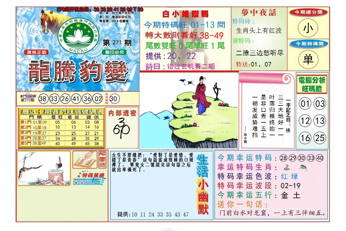 2024271期龙腾豹变
