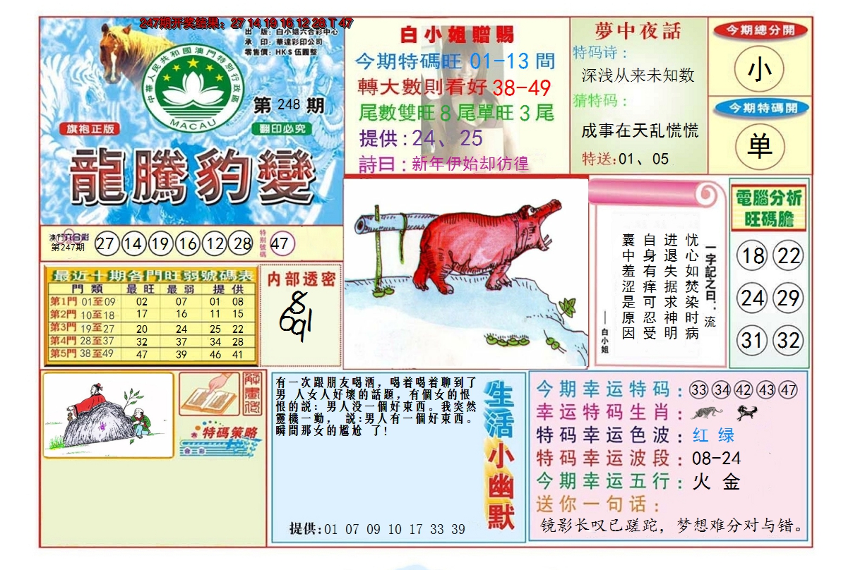 2024248期龙腾豹变