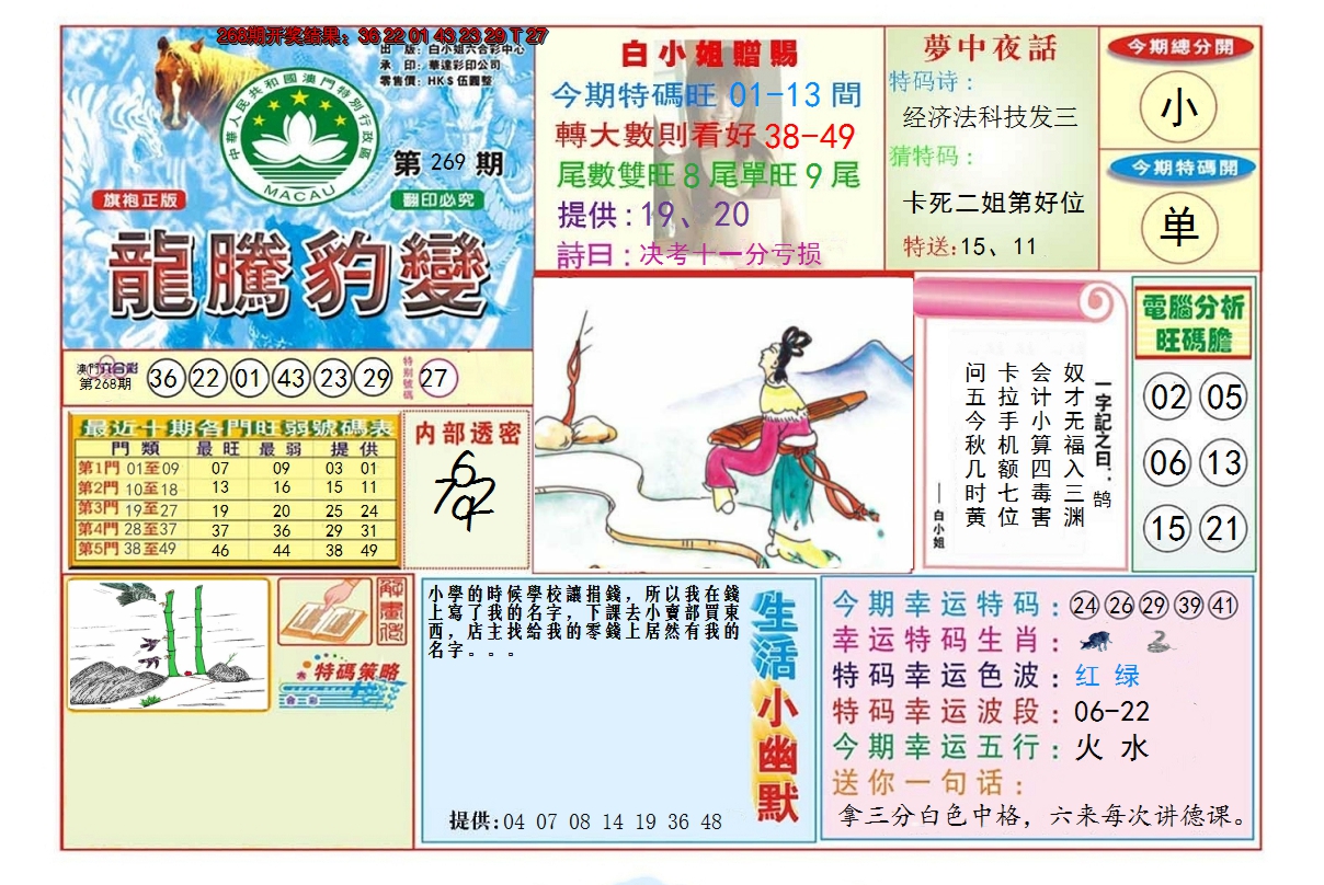 2024269期龙腾豹变