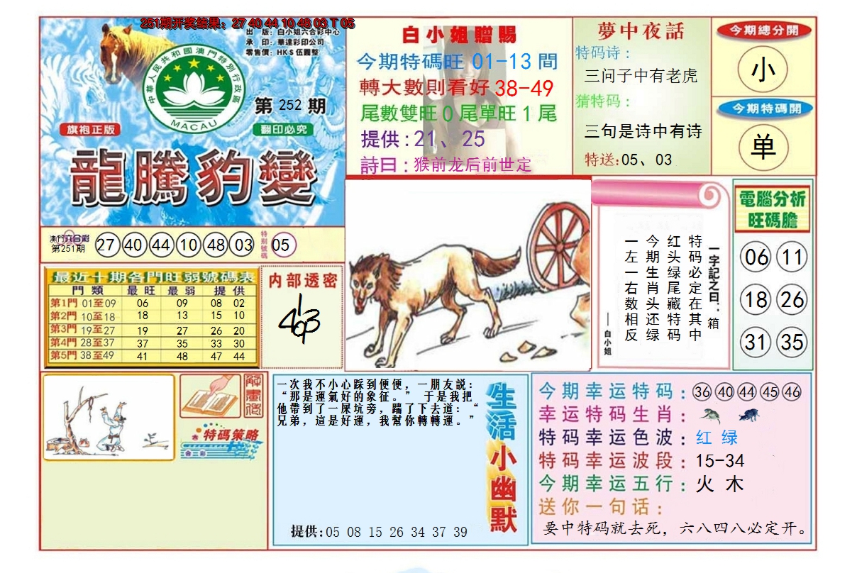2024252期龙腾豹变