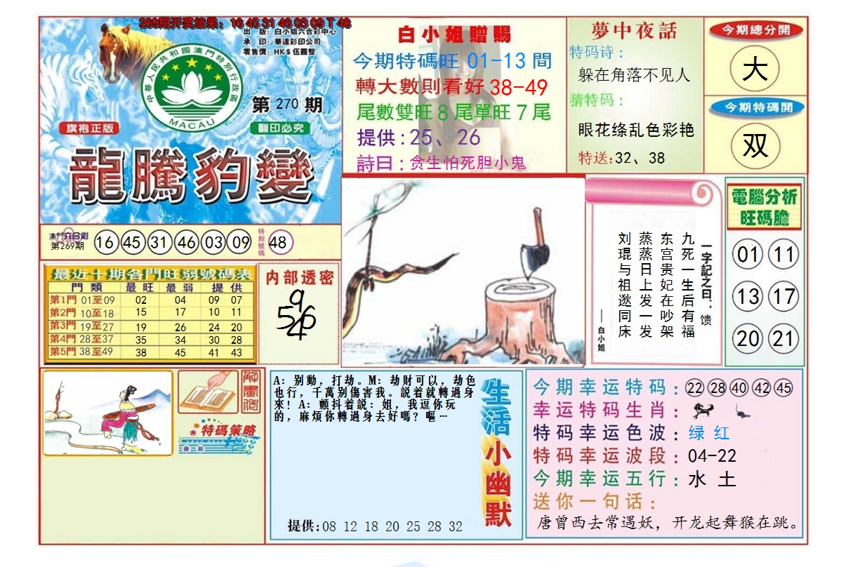 2024270期龙腾豹变