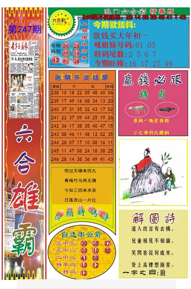 2024247期六合雄霸