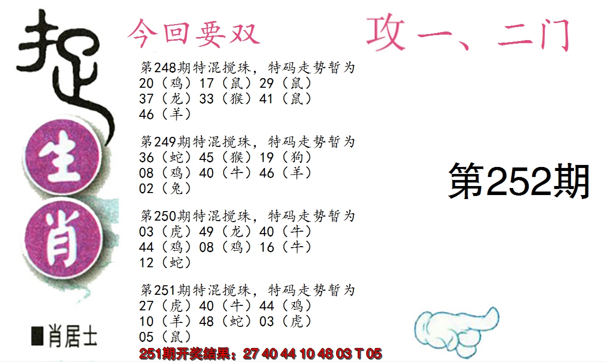 2024252期捉生肖