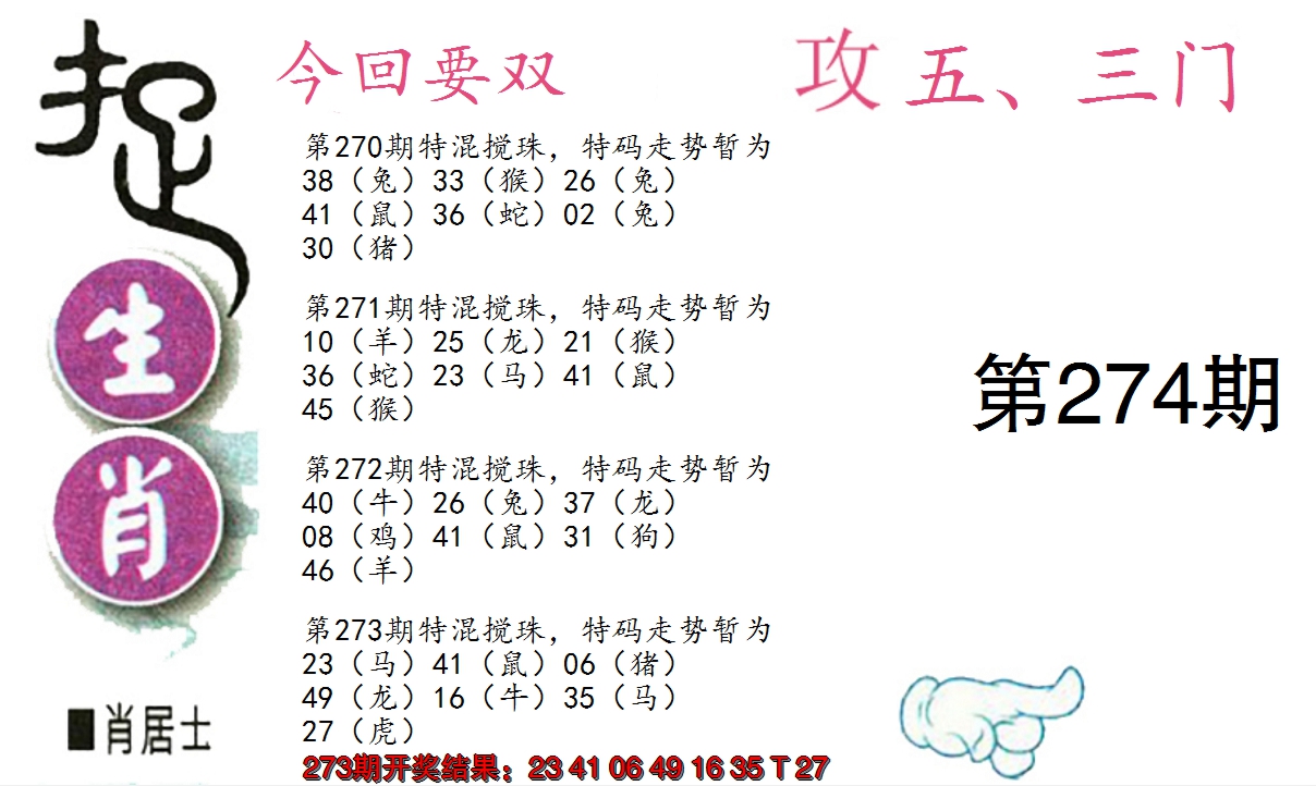 2024274期捉生肖