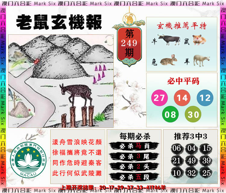 2024249期老鼠玄机报