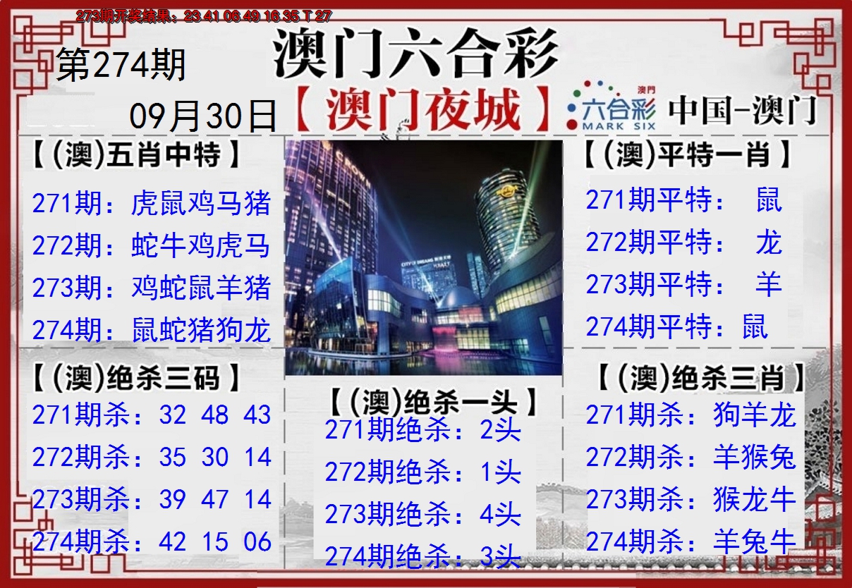 2024274期夜城图