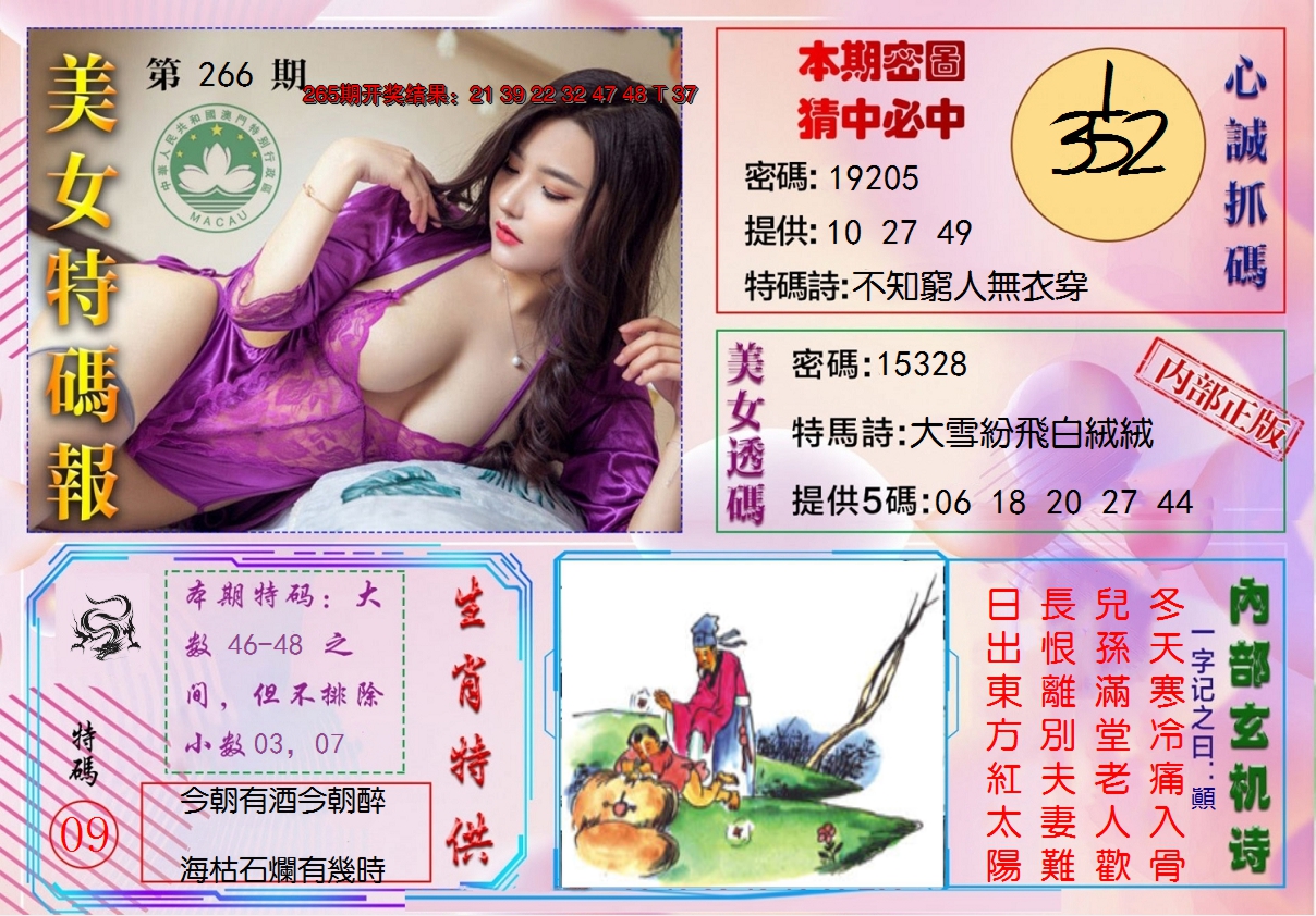 2024266期美女特码报