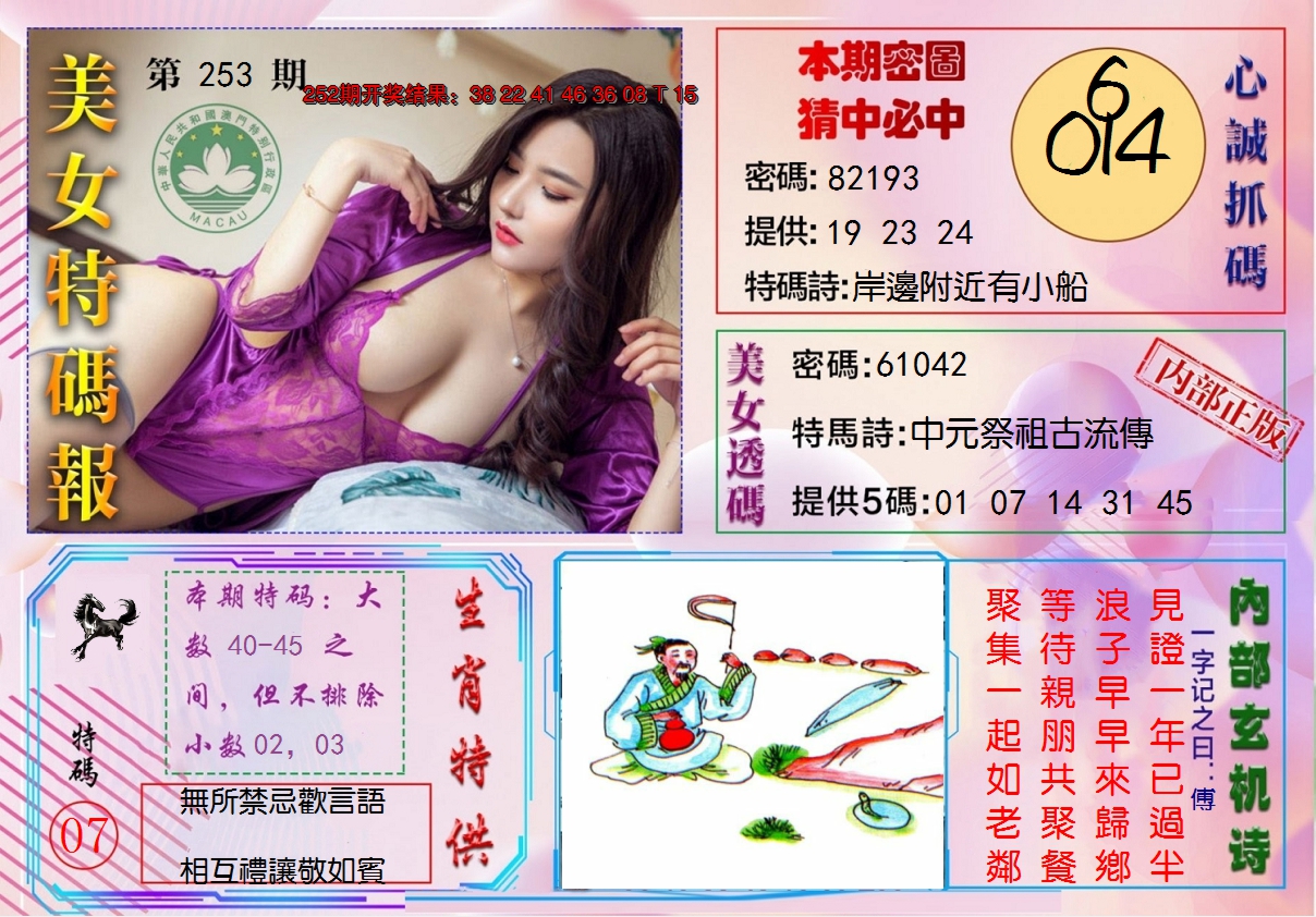 2024253期美女特码报