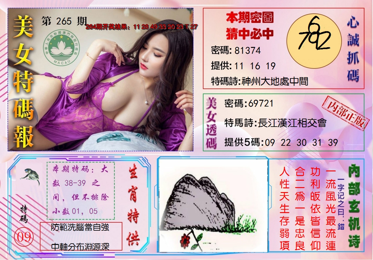 2024265期美女特码报