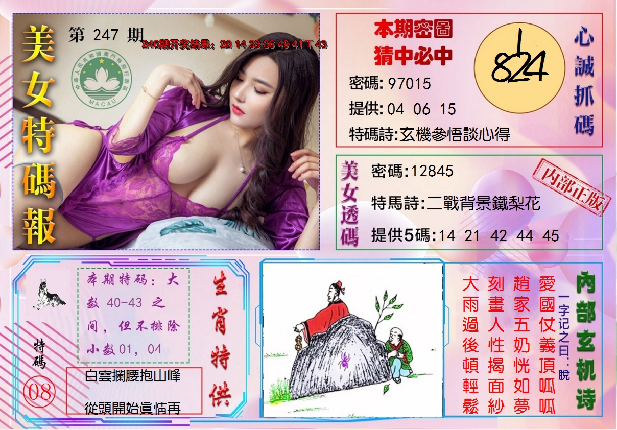 2024247期美女特码报