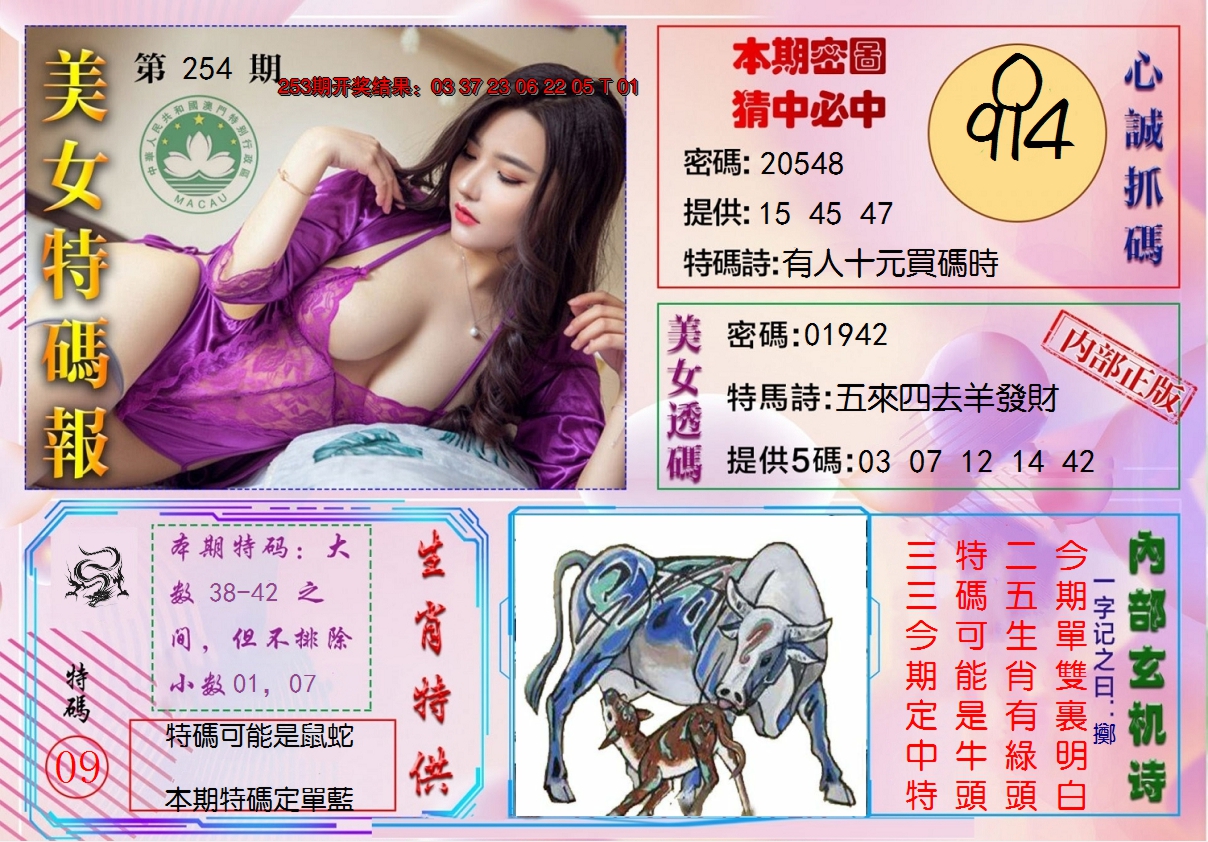 2024254期美女特码报