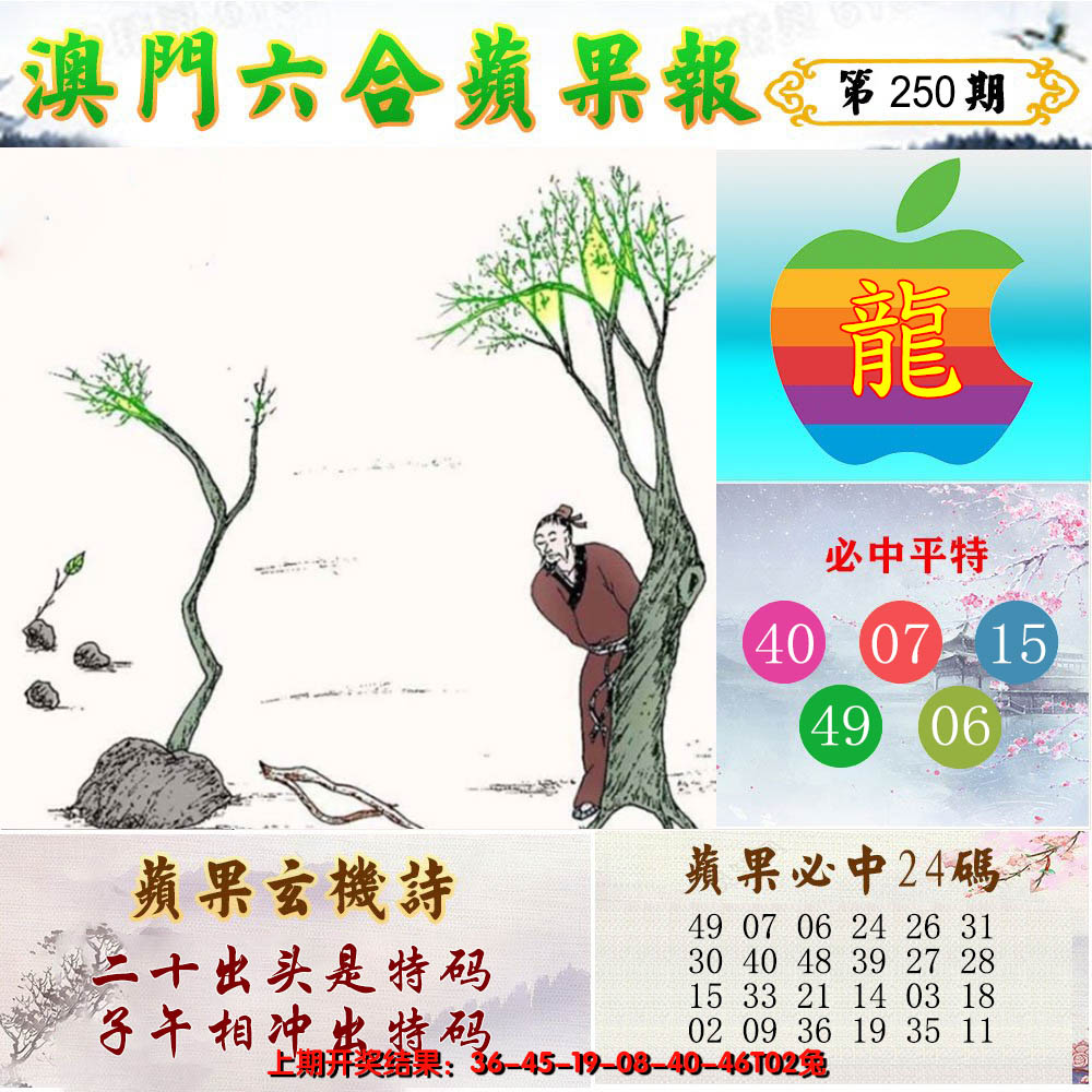 2024250期苹果报