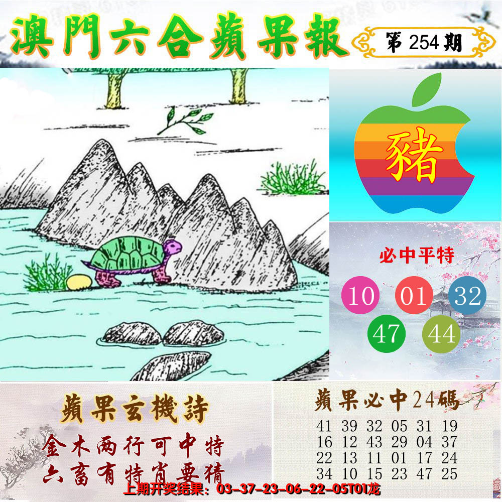 2024254期苹果报
