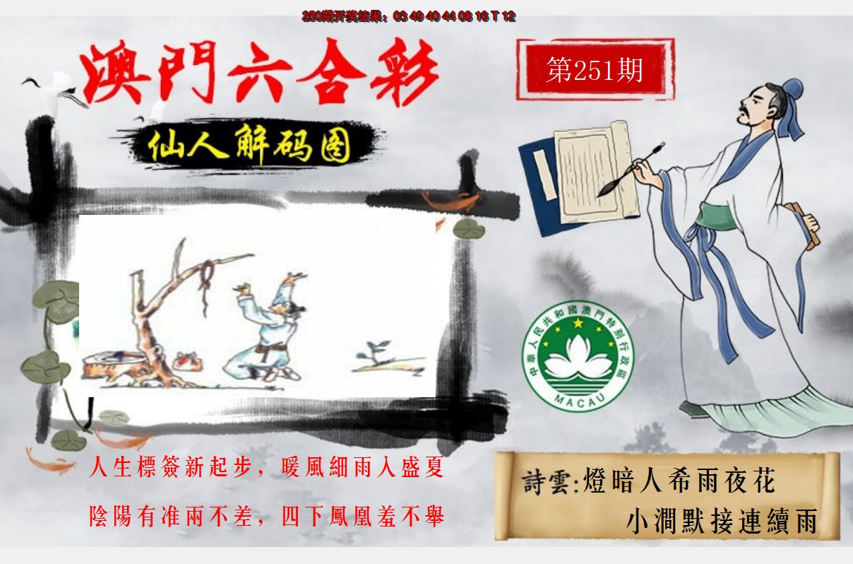 2024251期仙人解码图