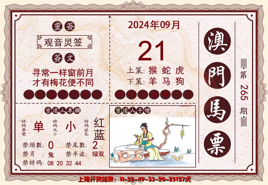 2024265期澳门马票