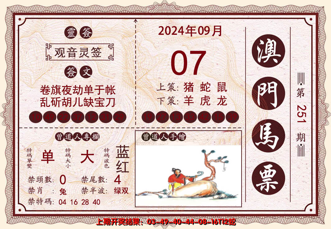 2024251期澳门马票