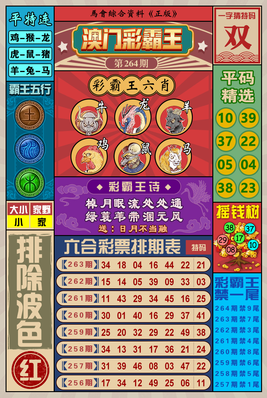 2024264期澳门彩霸王
