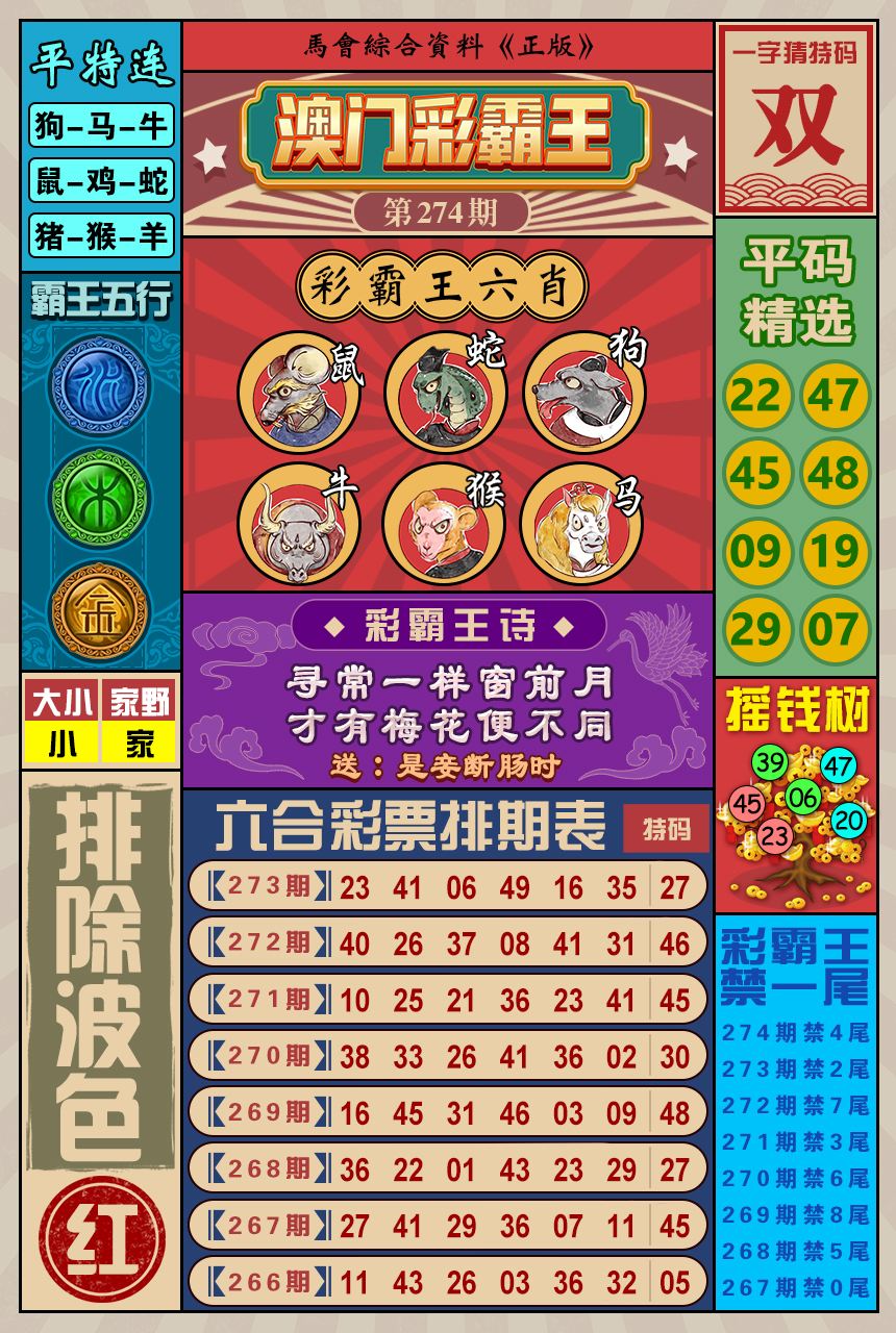 2024274期澳门彩霸王