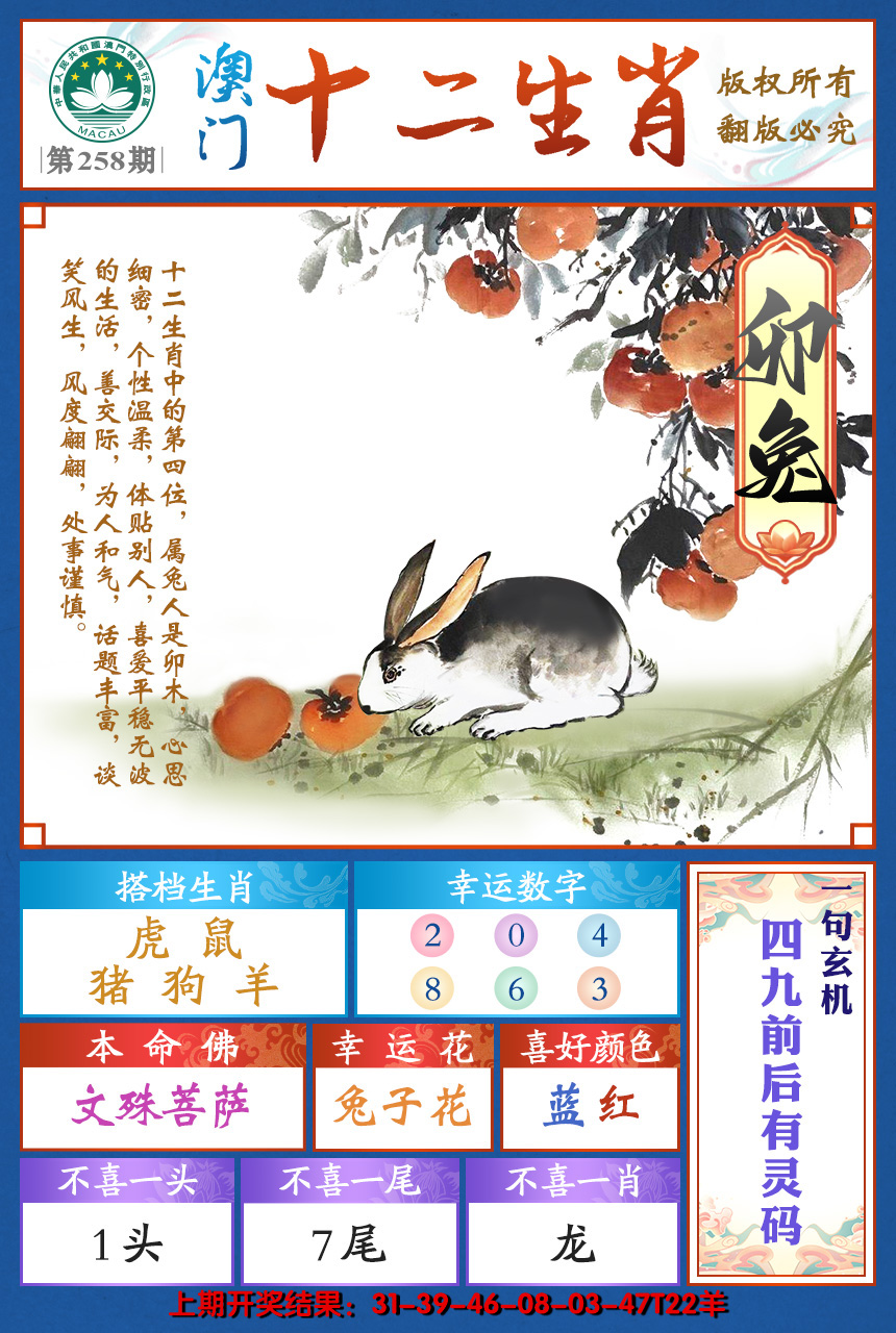 2024258期十二生肖