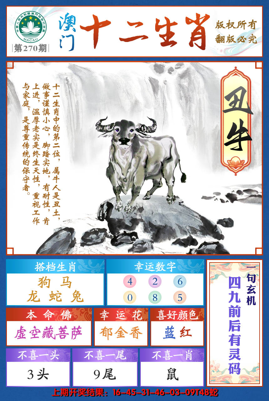 2024270期十二生肖