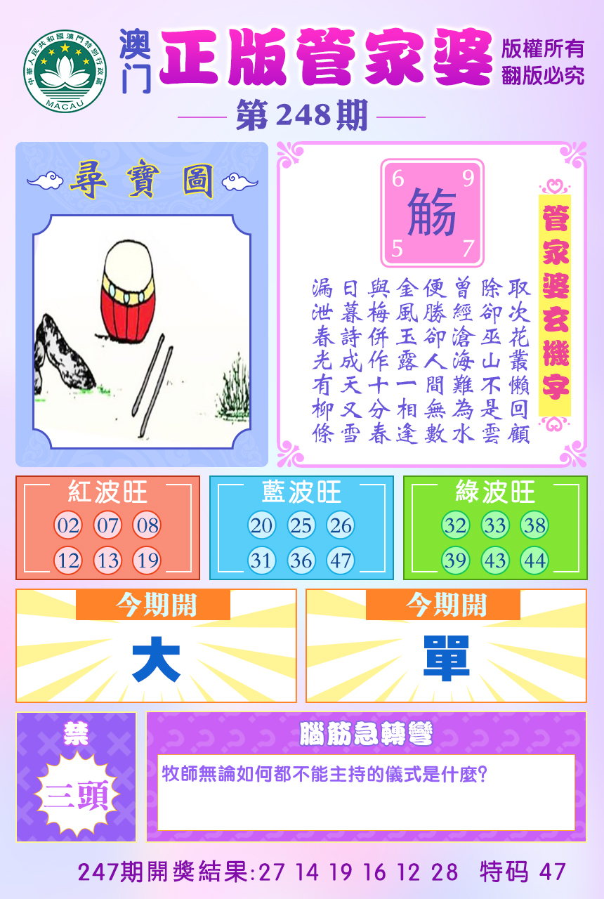 2024248期正版管家婆