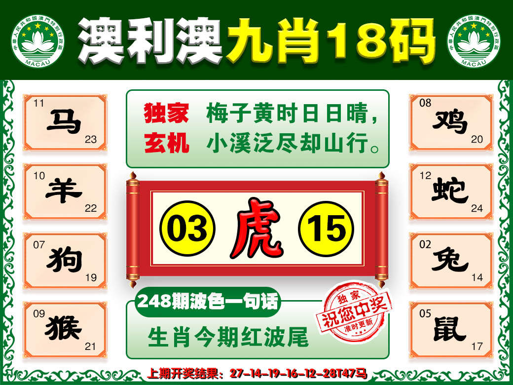 2024248期澳利澳九肖