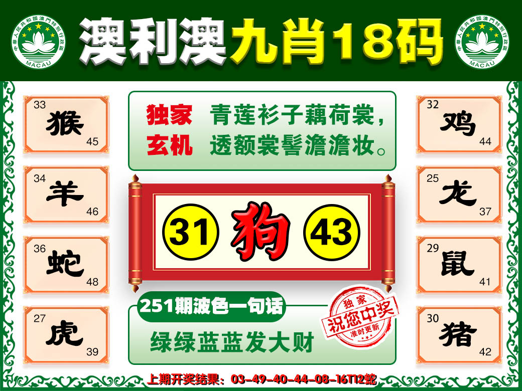 2024251期澳利澳九肖