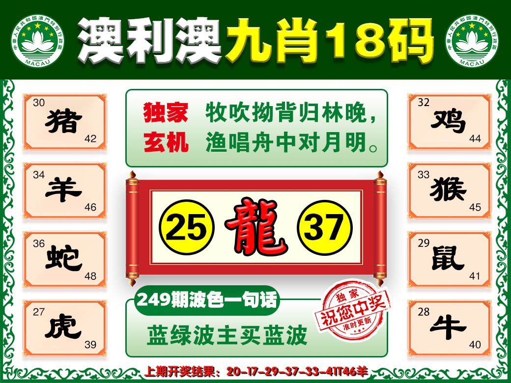 2024249期澳利澳九肖