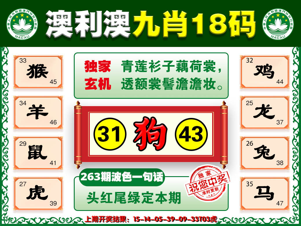 2024263期澳利澳九肖