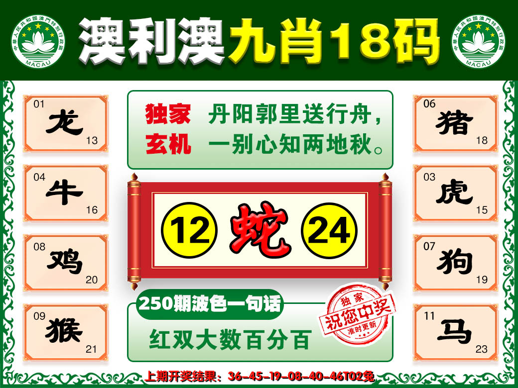 2024250期澳利澳九肖