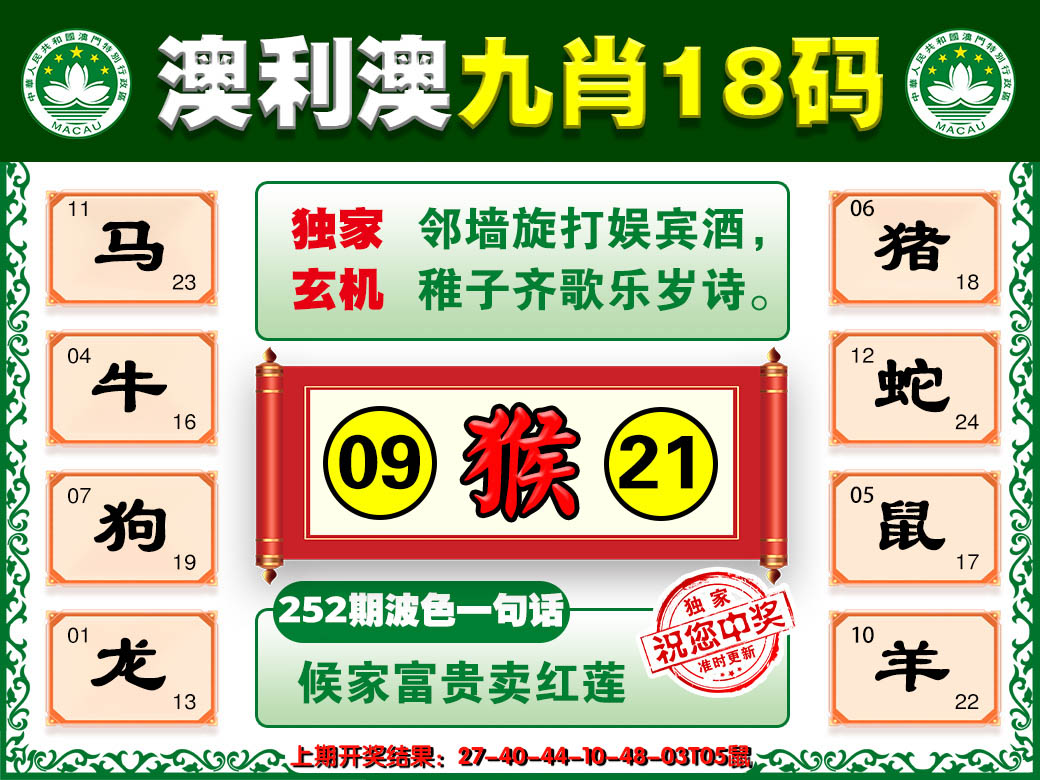 2024252期澳利澳九肖
