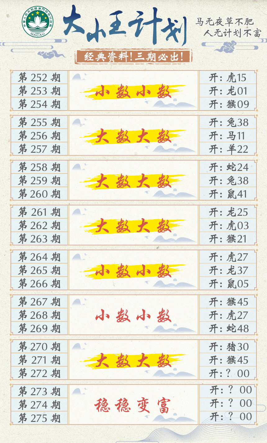 2024272期大小王计划