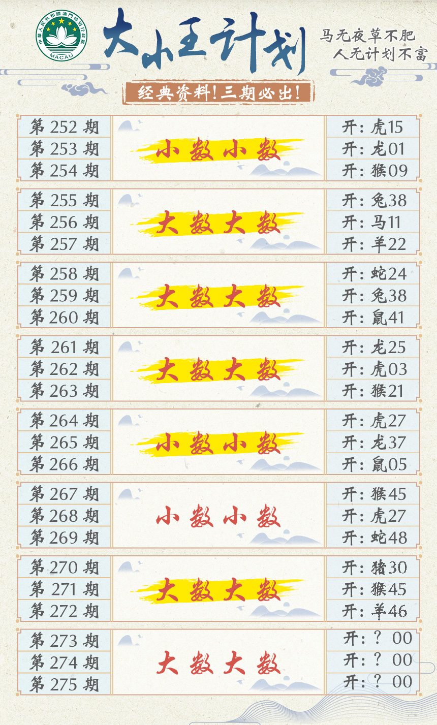 2024273期大小王计划