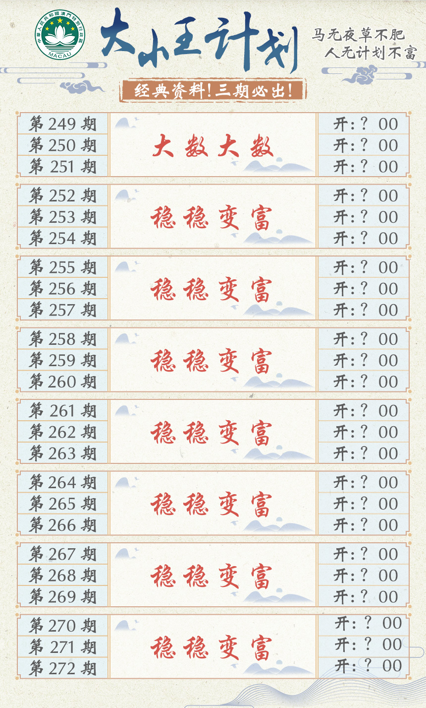 2024249期大小王计划