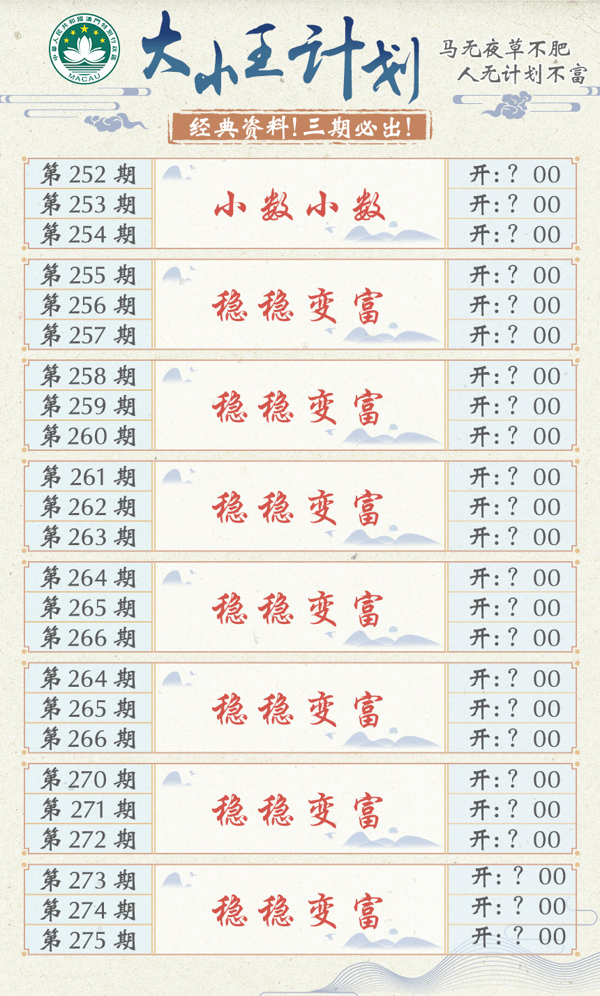 2024252期大小王计划