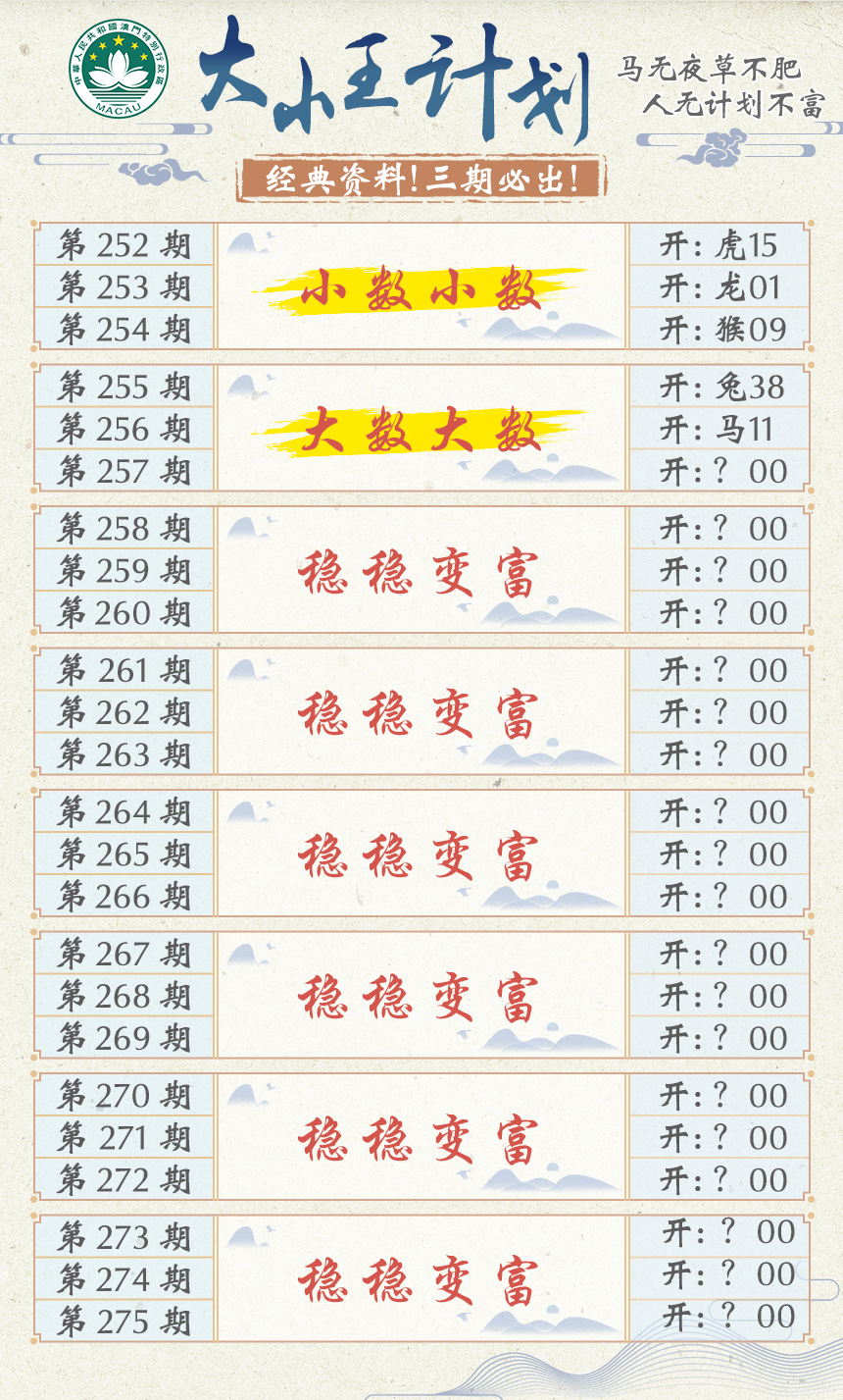 2024257期大小王计划