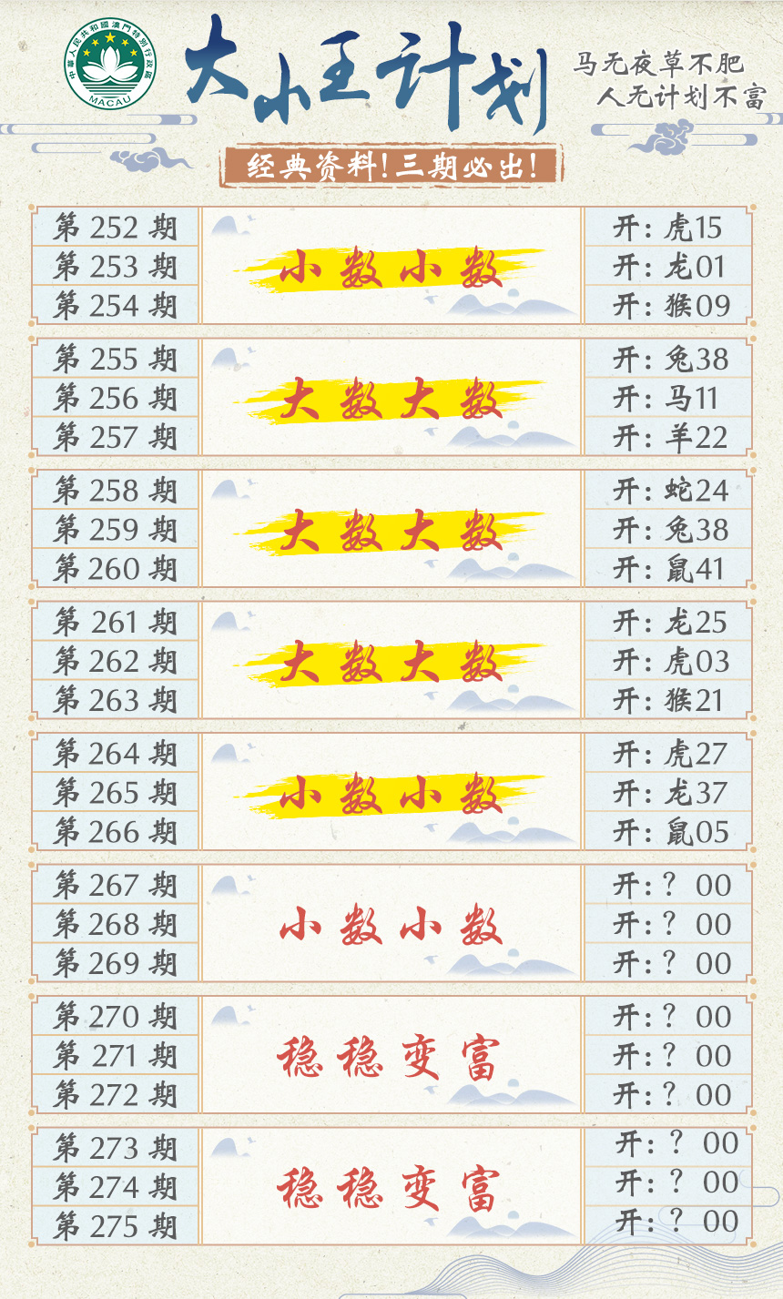 2024267期大小王计划