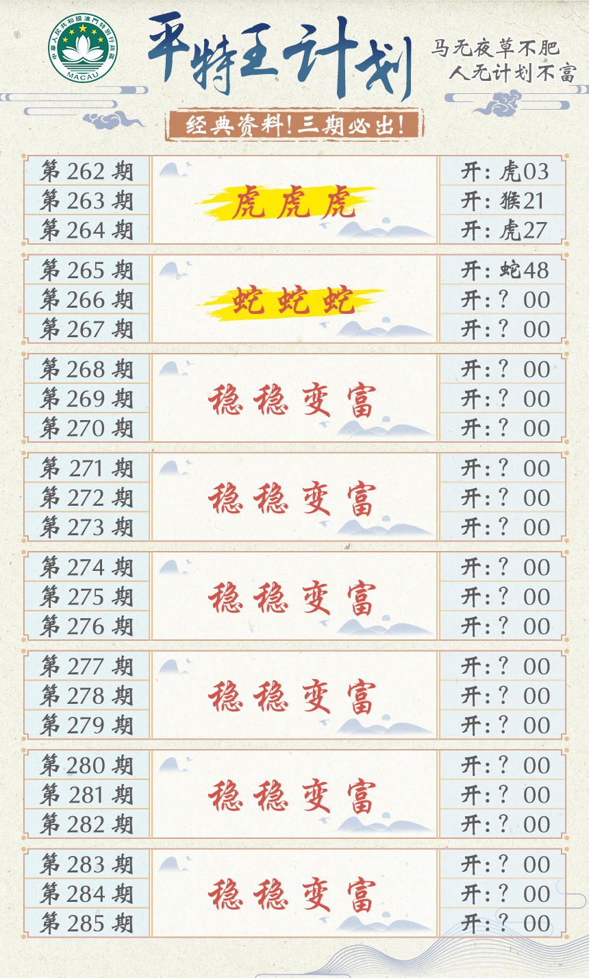 2024266期平特王计划