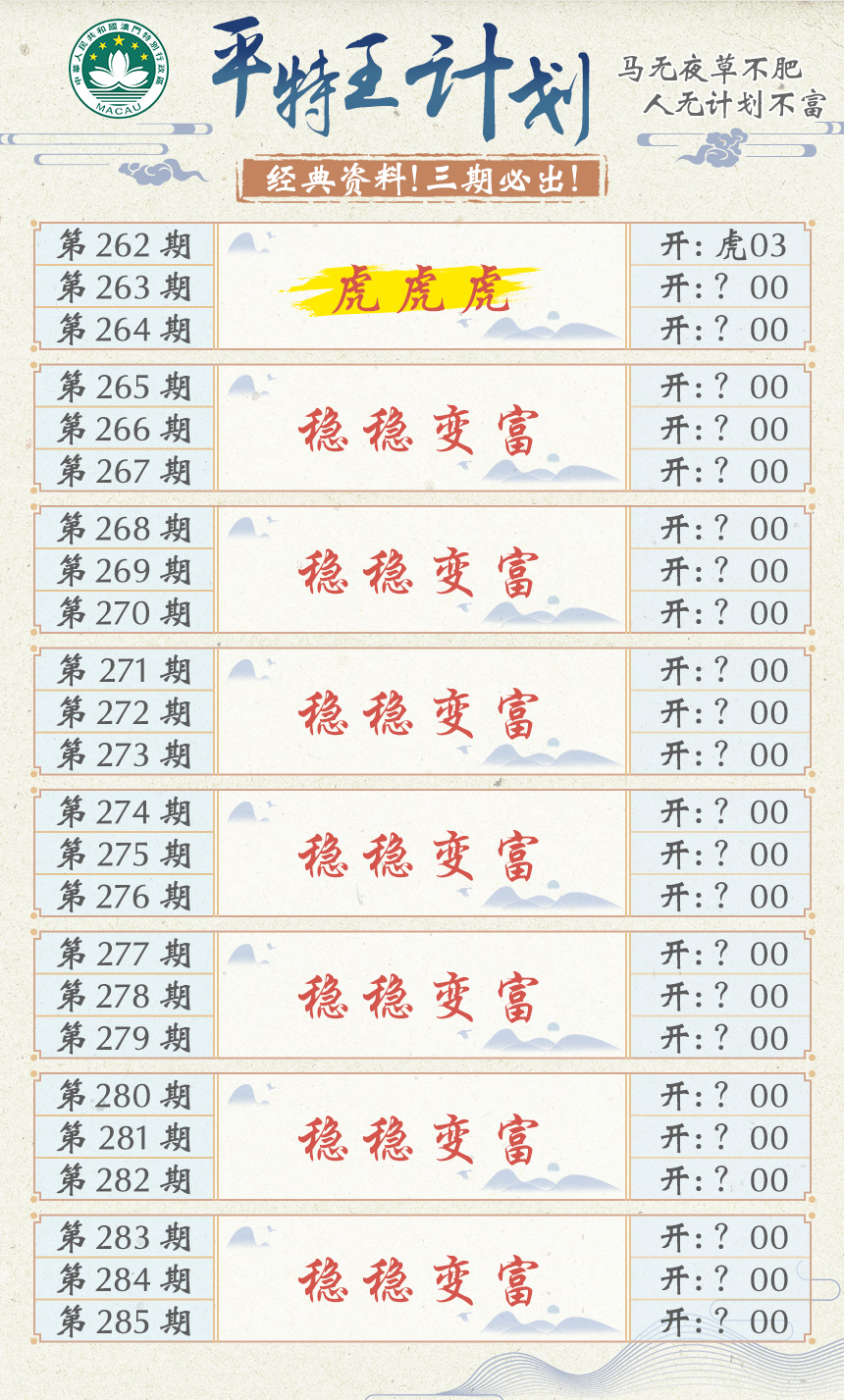 2024263期平特王计划