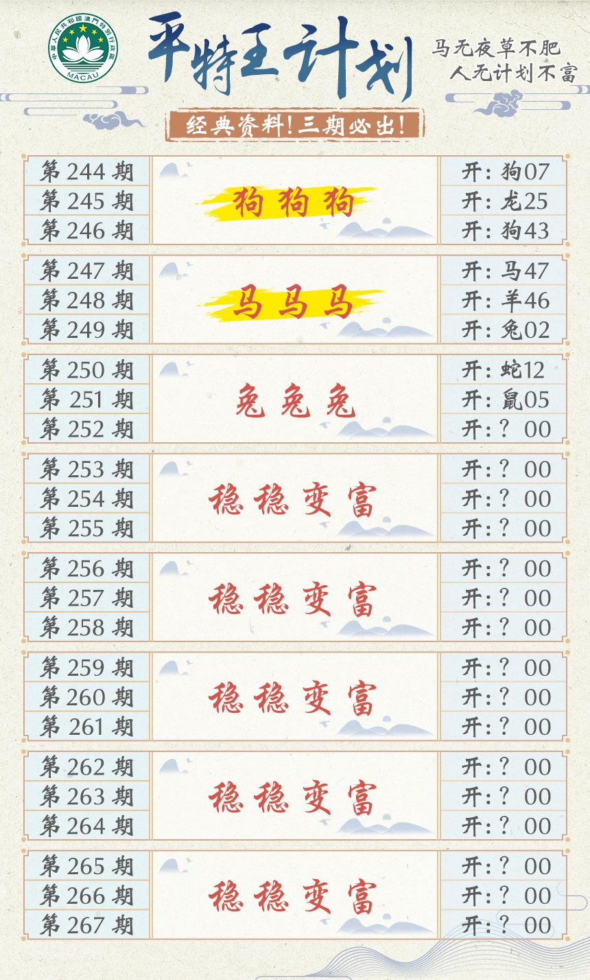 2024252期平特王计划