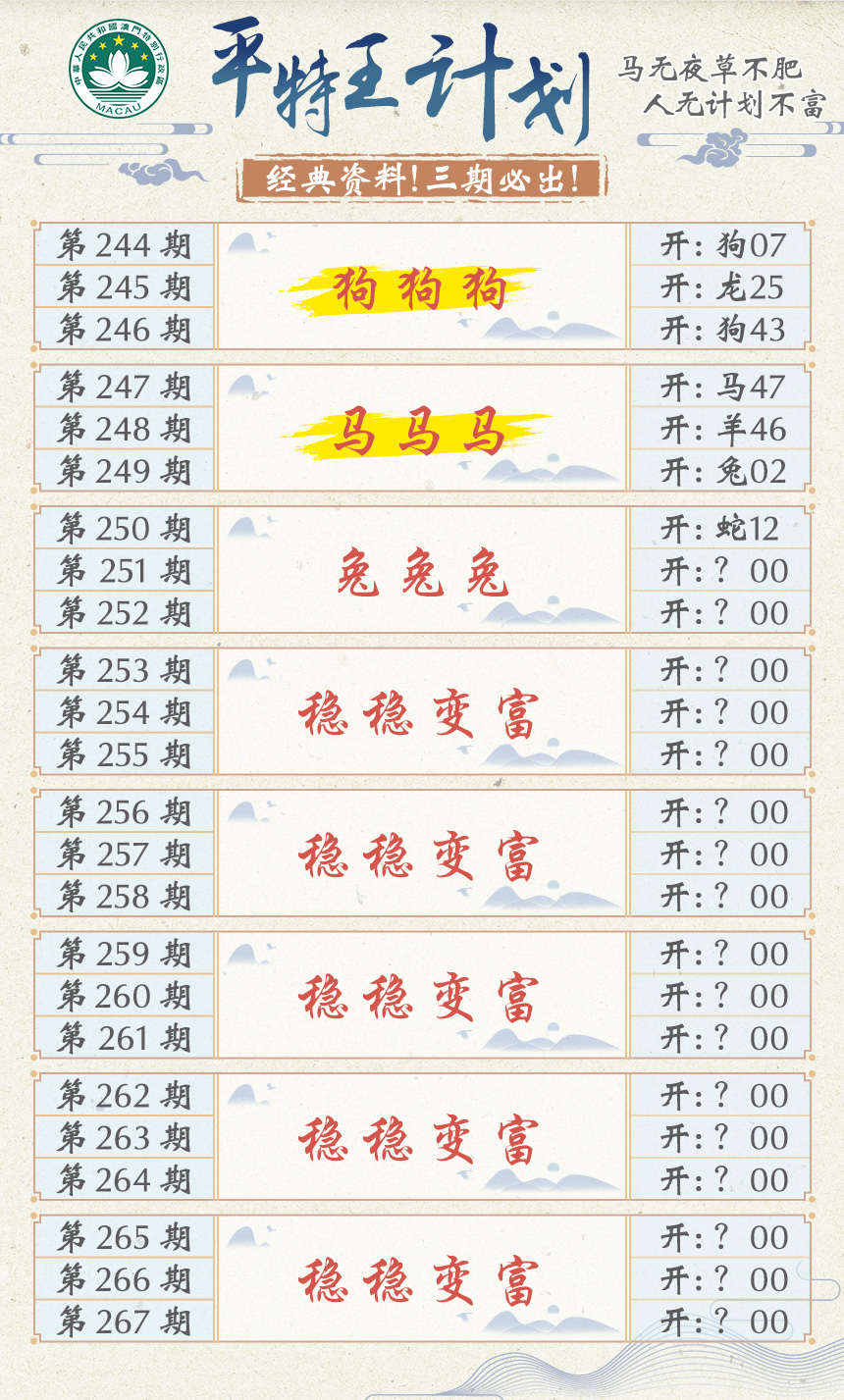 2024251期平特王计划