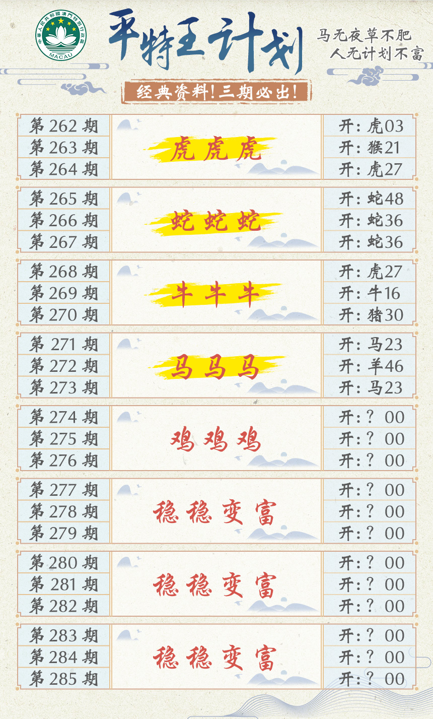 2024274期平特王计划