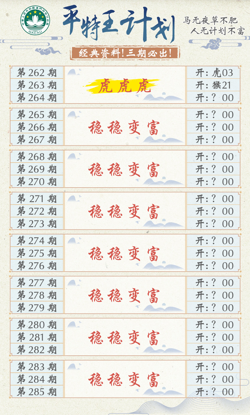 2024264期平特王计划