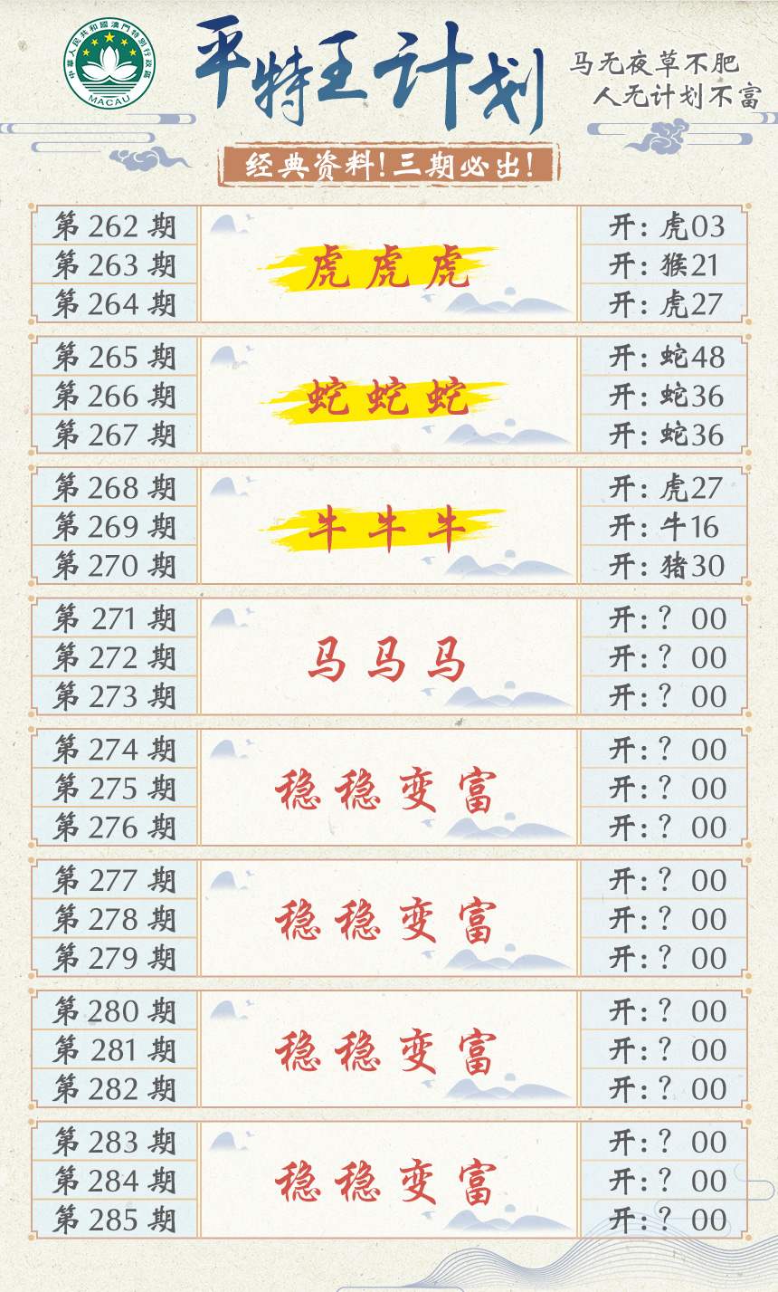2024271期平特王计划