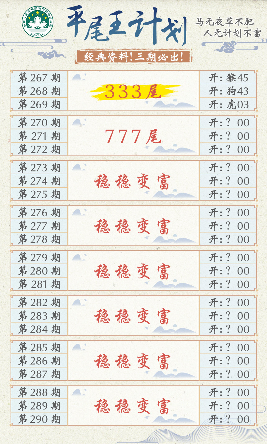 2024270期平尾王计划