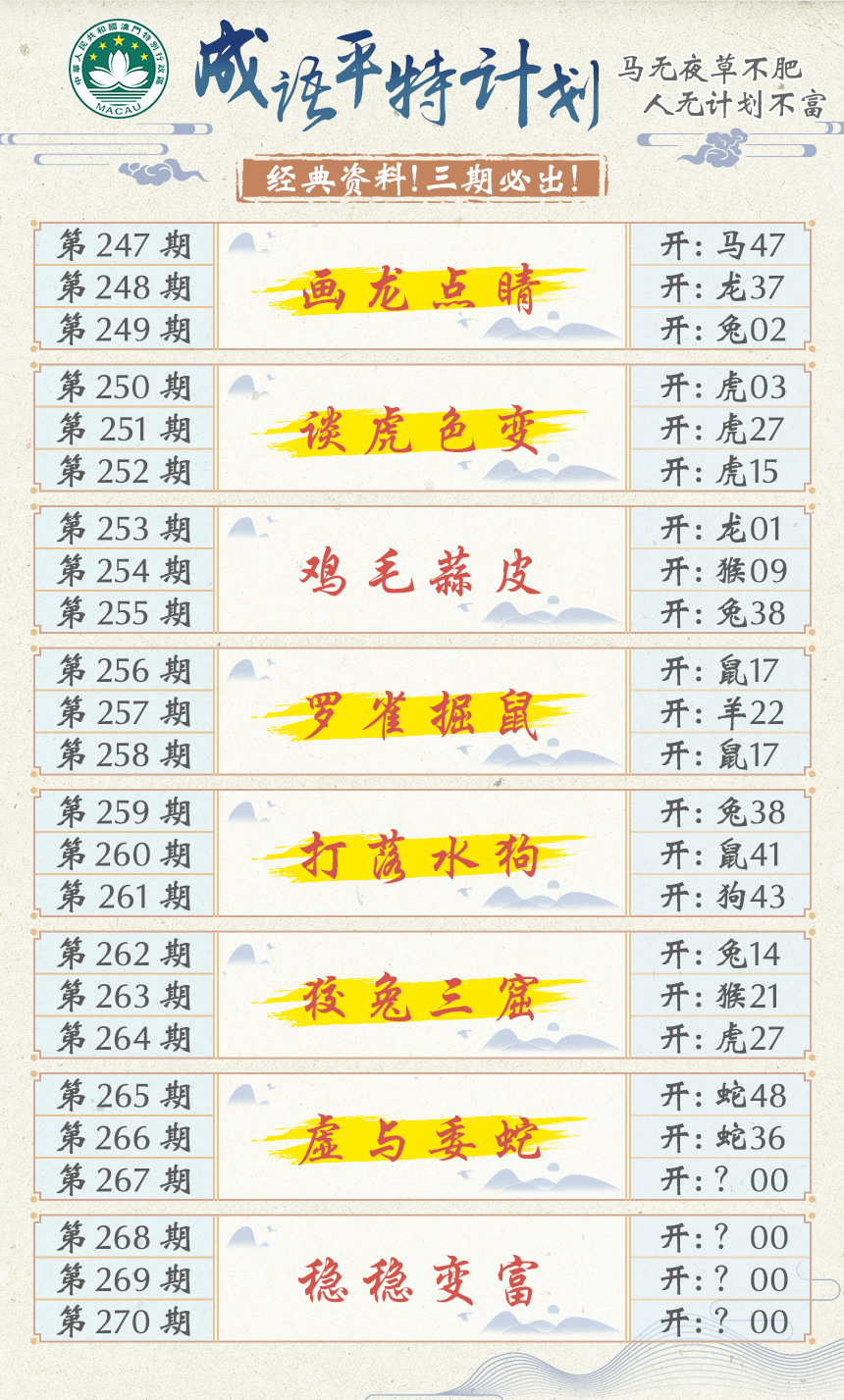 2024267期成语平特计划