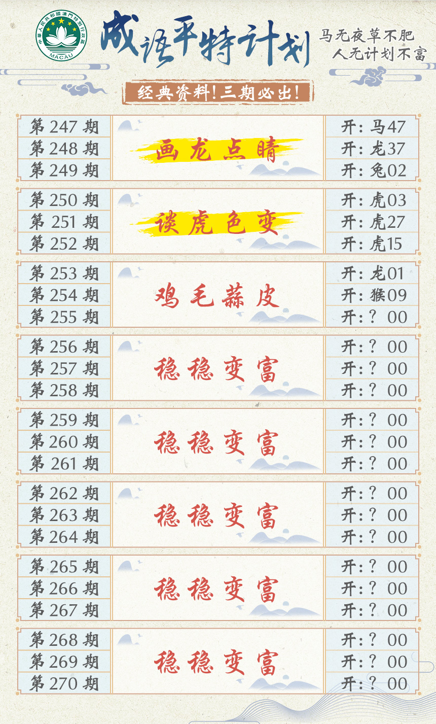 2024255期成语平特计划