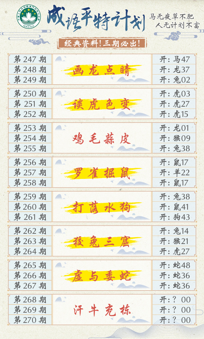 2024268期成语平特计划
