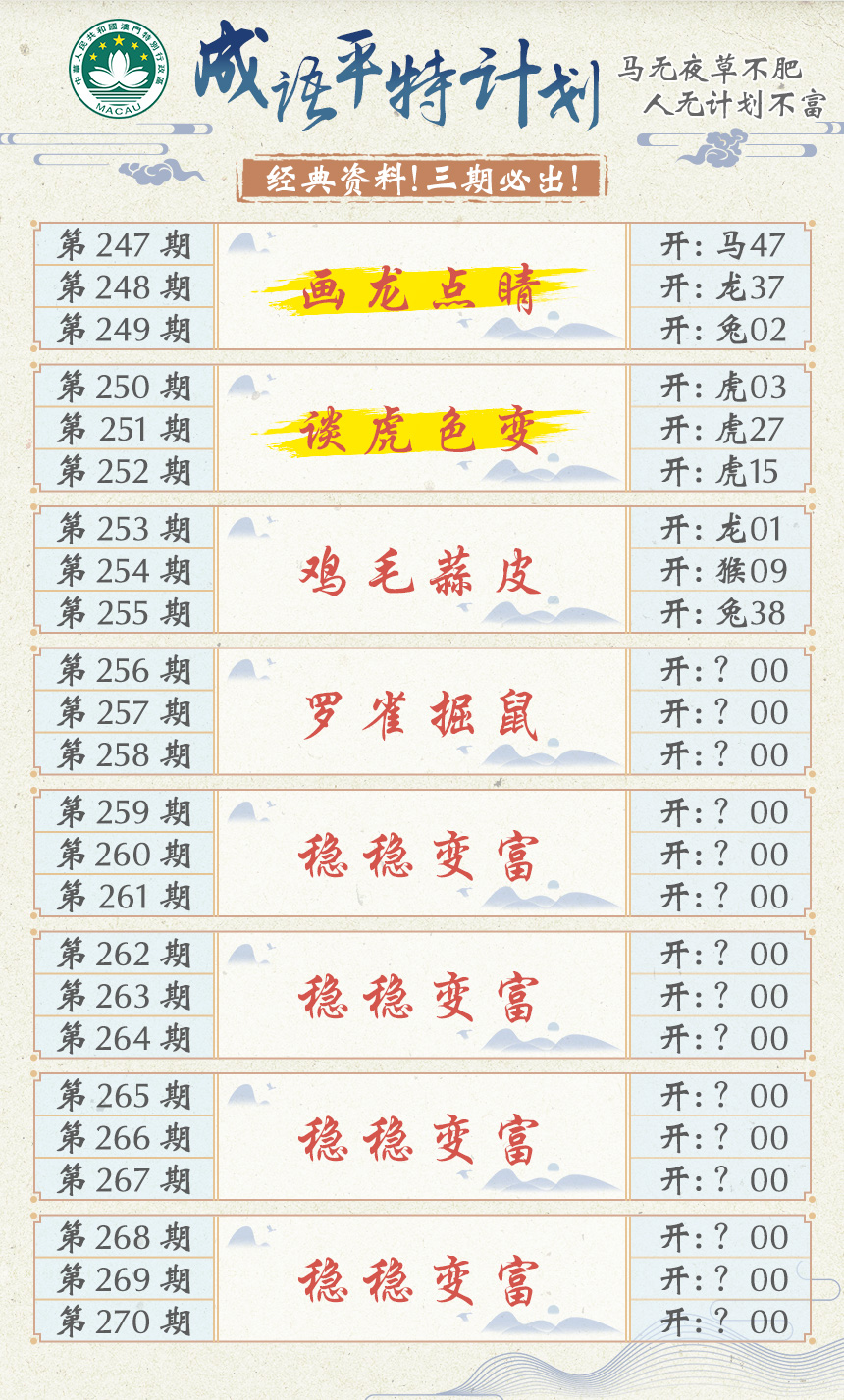 2024256期成语平特计划